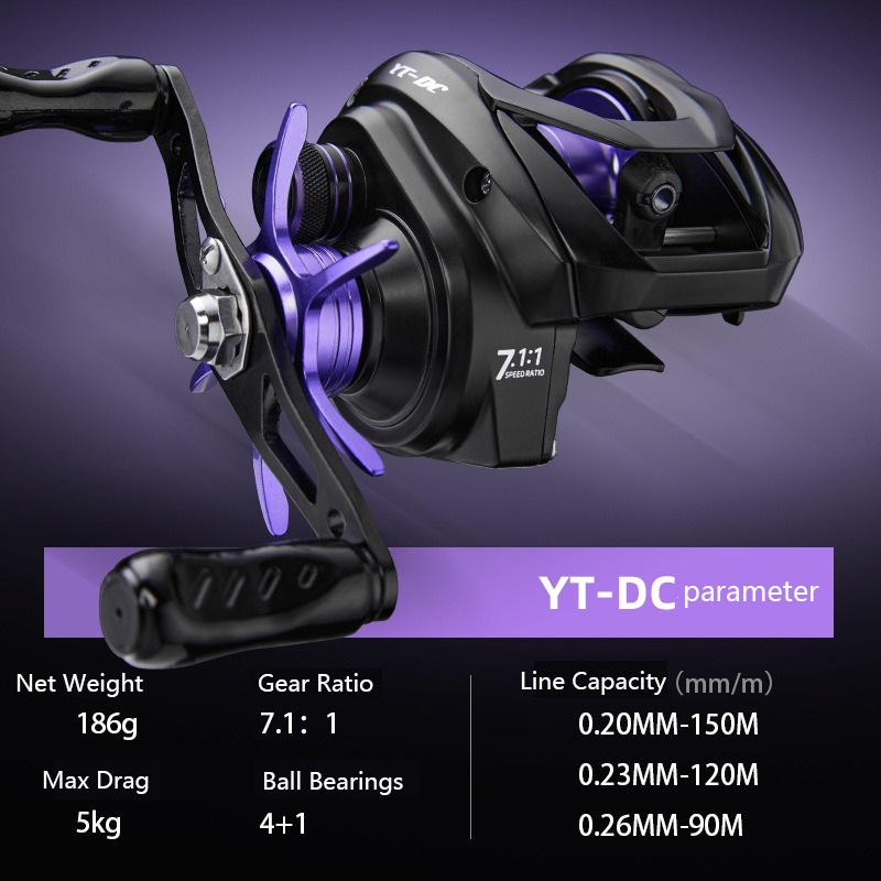Spincast Reel - Carrete de Pesca YT-DC Smart DC,