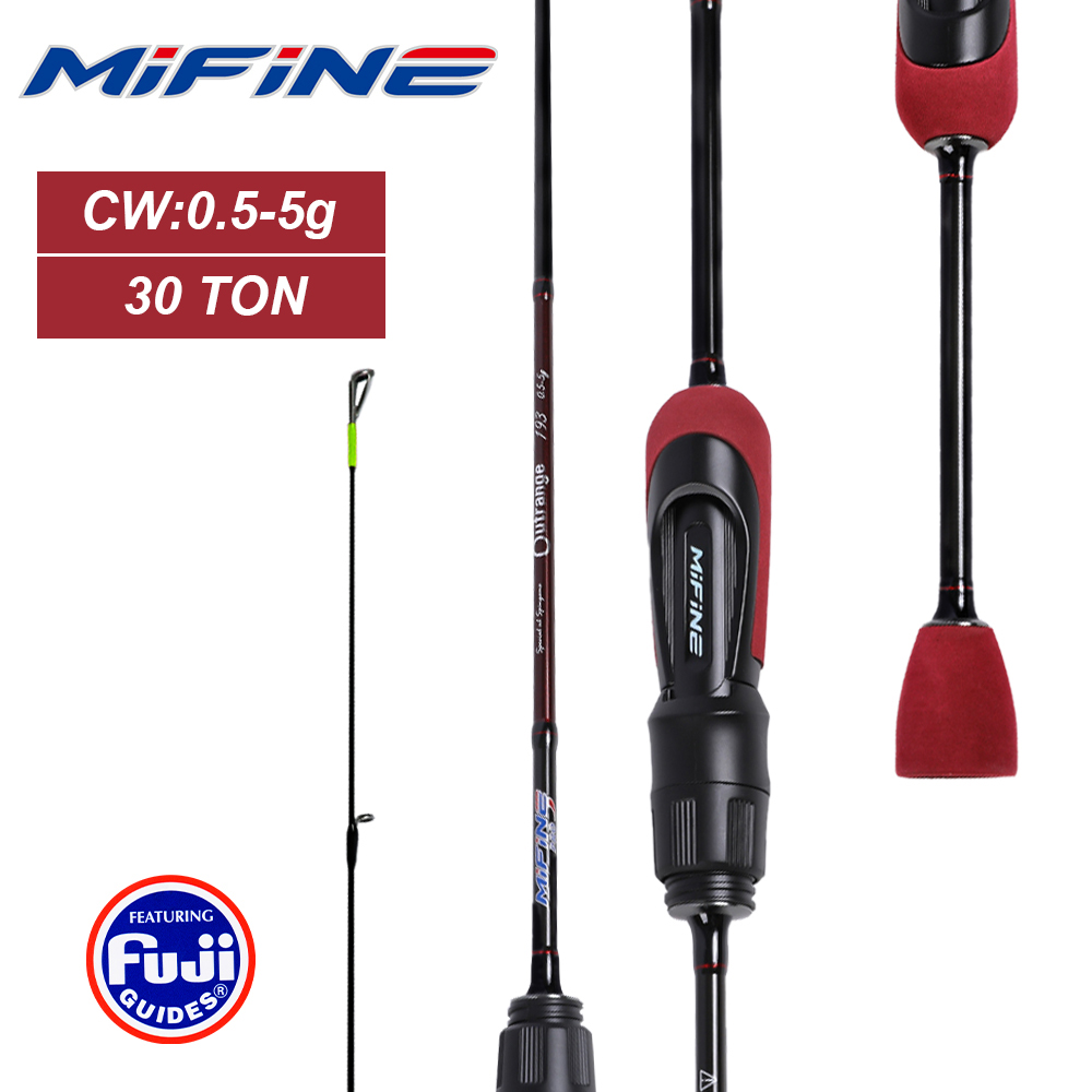 Caña de Pescar Giratoria Ultra - Trolling Reel reseña y precio