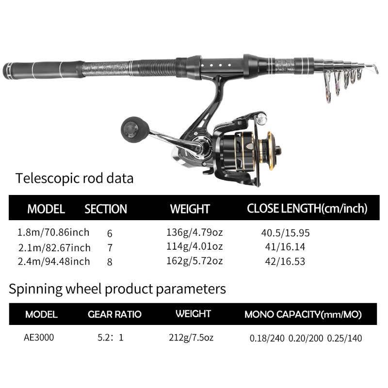 Caña de pescar telescópica de  - Reel Spare Spool reseña y precio