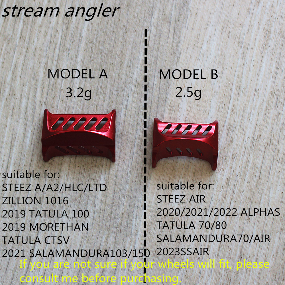 Palanca Chuth, modificación de - Spincast Reel reseña y precio