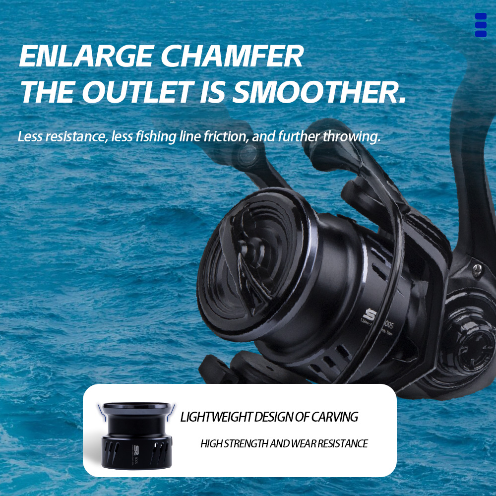 Carrete de Pesca Giratorio FIS - Abu Garcia Reel Max reseña y precio