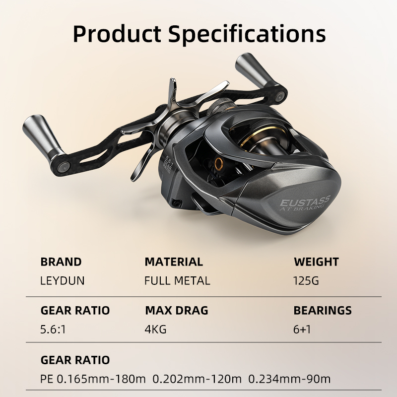 Carrete de baitcasting LEYDUN  - Spincast Reel reseña y precio