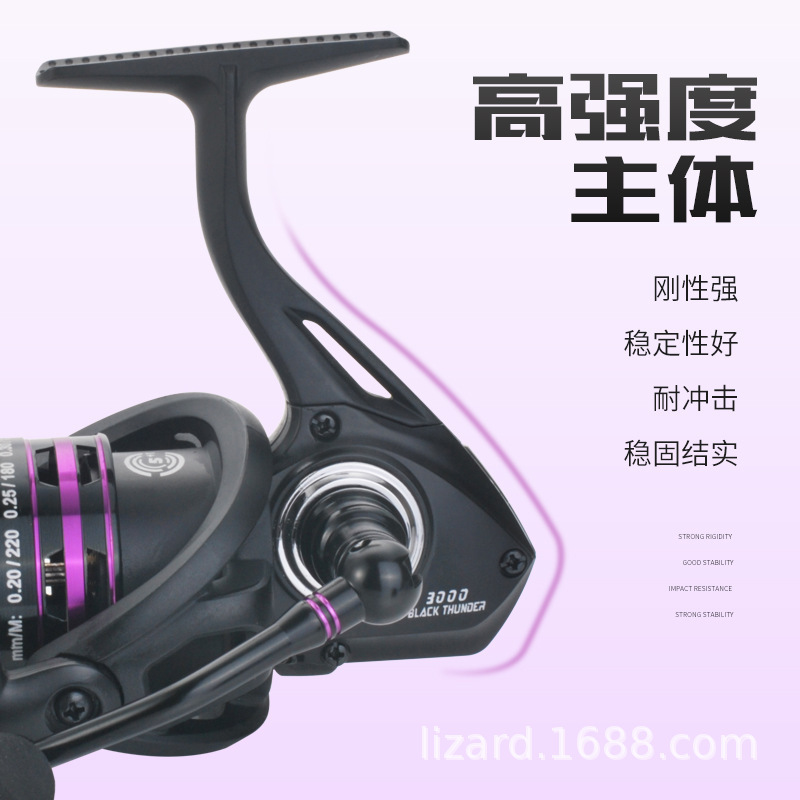 Carrete de Pesca de Spinning c - Trolling Reel reseña y precio