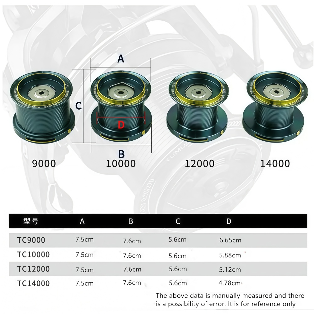 Carrete de Pesca Okuma Totalme - Reel Drag Knob reseña y precio