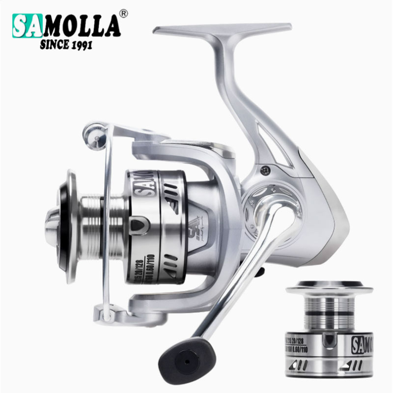 Nuevo Carrete de Pesca Girator - Trolling Reel reseña y precio