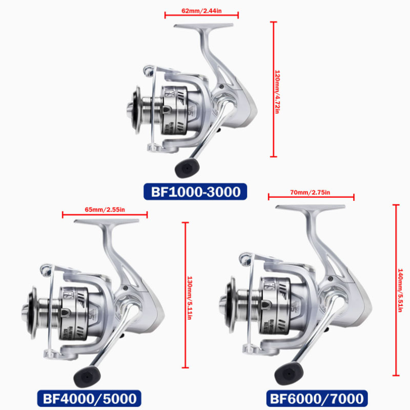 Nuevo Carrete de Pesca Girator - Trolling Reel reseña y precio