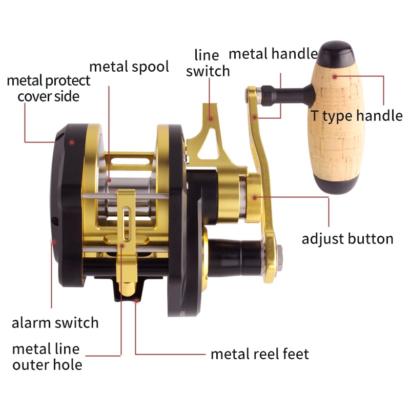 Carrete de Pesca Metálico RUKE - Reel Drag Knob reseña y precio
